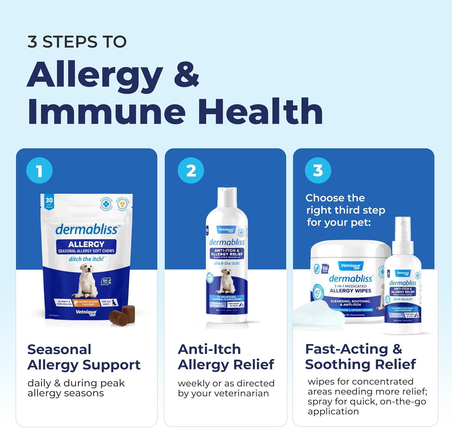 imageVetnique Dermabliss Anti Itch Spray for Dogs ampamp Cats with Hydrocortisone for Allergies and Immediate Dog Itching Skin Relief  Fragrance Free with Soothing Oat Extract 8oz4oz