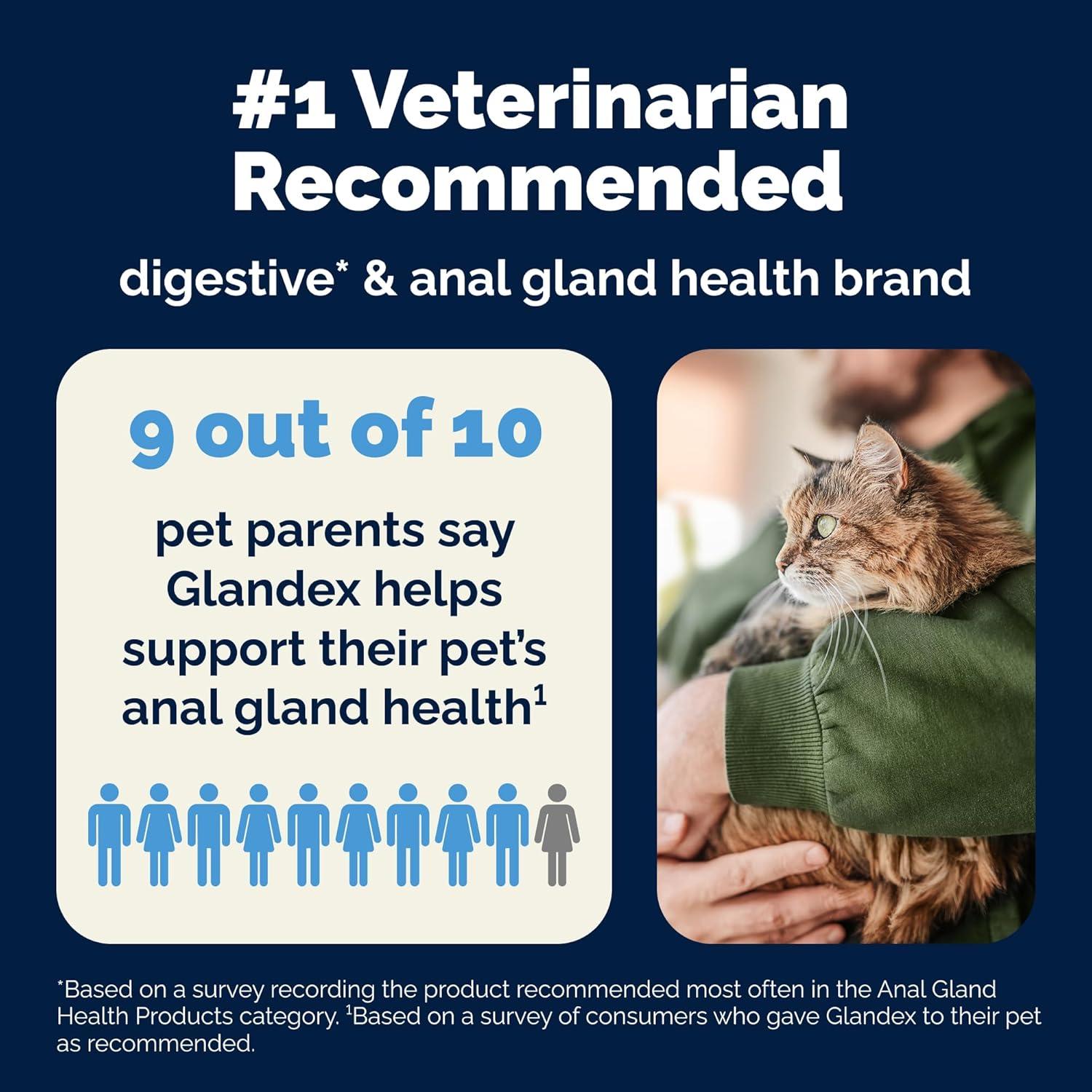 imageVetnique Glandex Feline Anal Gland or Daily Probiotic Fiber Supplement Powder for Cats with Digestive Enzyme Probiotics and Pumpkin Vet Recommended for Healthy Bowels 4oz Anal Gland Powder  TunaProbiotic Powder  Tuna