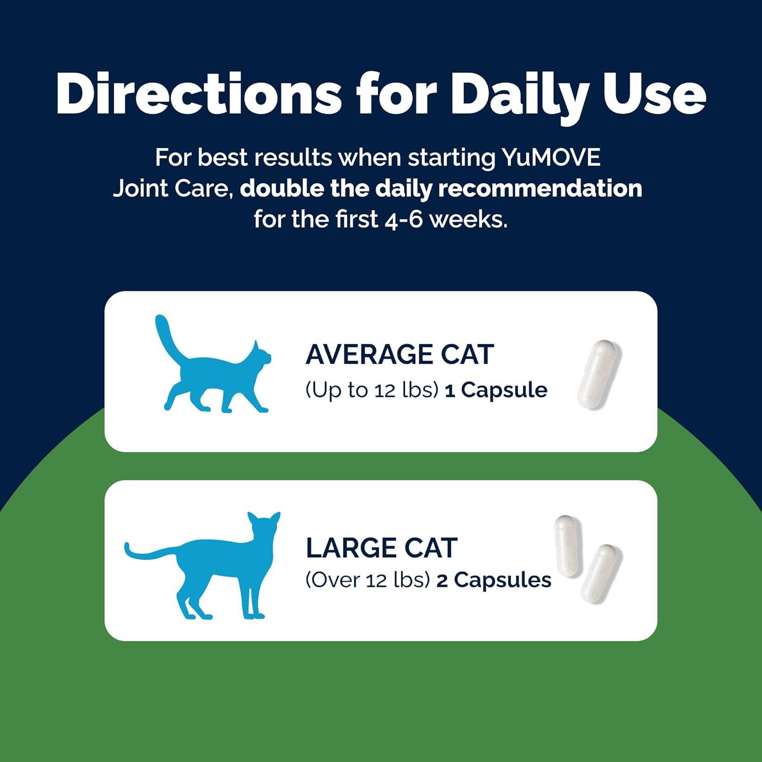 imageYuMOVE Cat Joint Supplement with GlucosamineChondroitin Omega 3 Hyaluronic Acid ampamp Green Lipped Mussel  Joint Support Supplement  for Senior Cats 60 Capsules