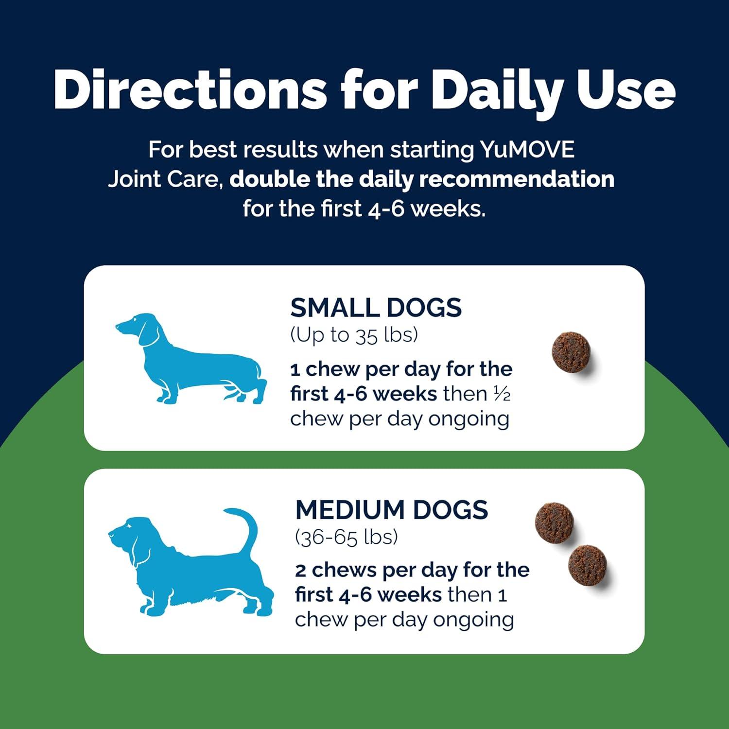 imageYuMOVE Hip ampamp Joint Supplement for Dogs  With Glucosamine Chondroiton Green Lipped Mussel  Hyaluronic Acid and Omega 3 Joint Supplement for Stiffness and Mobility  60 Chews SmallMedium DogsSmallMedium Dogs