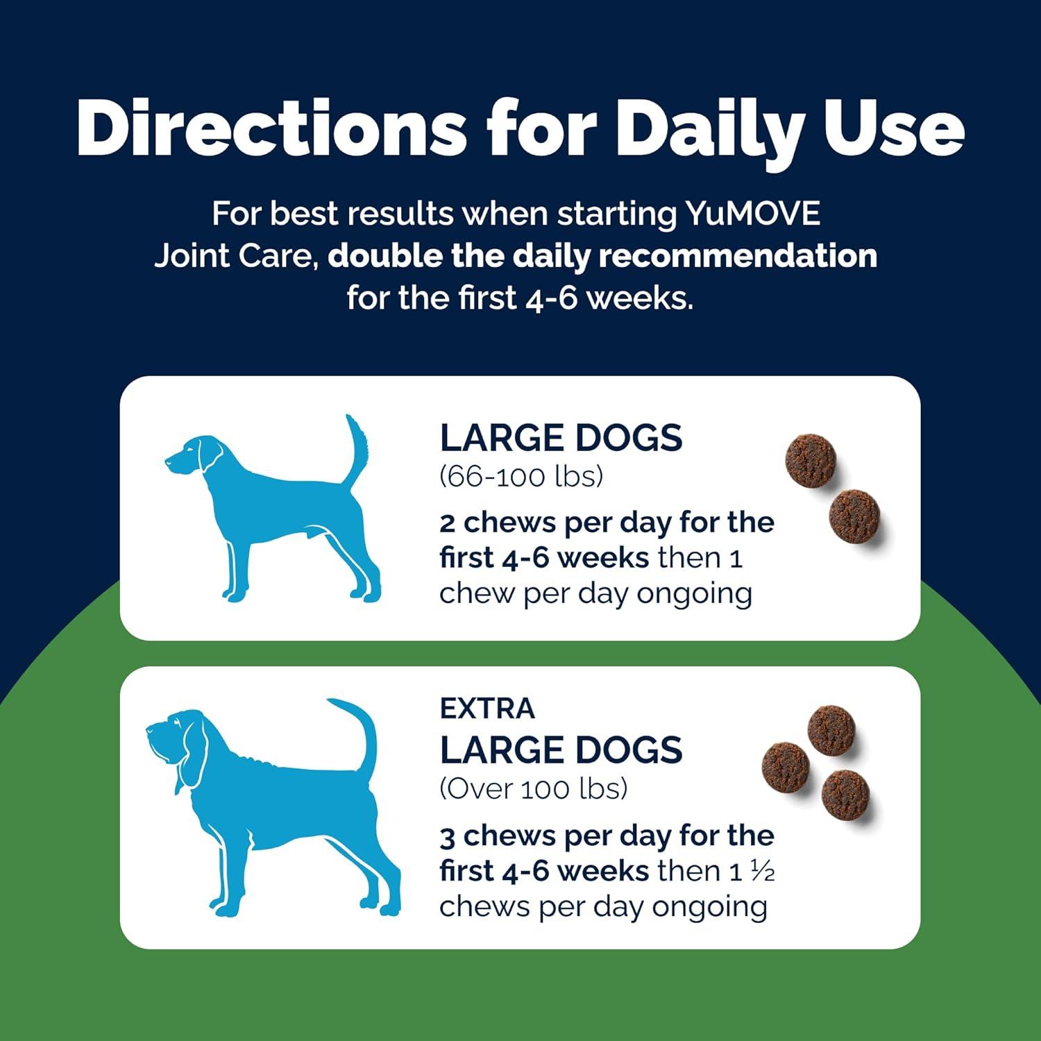 imageYuMOVE Hip ampamp Joint Supplement for Dogs  With Glucosamine Chondroiton Green Lipped Mussel  Hyaluronic Acid and Omega 3 Joint Supplement for Stiffness and Mobility  60 Chews SmallMedium DogsLargeXL Dogs