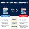 imageGlandex Dog Fiber Supplement Powder for Anal Glands with Pumpkin Digestive Enzymes ampamp Probiotics  Vet Recommended Regular or Advanced Strength  Boot The Scoot 55 oz Vegan SalmonBeef Liver