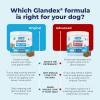 imageVetnique Glandex Anal Gland Soft Chew Treats with Pumpkin for Dogs Digestive Enzymes Probiotics Fiber Supplement for Dogs Boot The Scoot Advanced Strength DuckBacon Chews Veg 30 CountBaconPork Chews