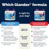 imageVetnique Glandex Anal Gland Soft Chew Treats with Pumpkin for Dogs Digestive Enzymes Probiotics Fiber Supplement for Dogs Boot The Scoot Advanced Strength DuckBacon Chews Veg 30 CountBaconPork Chews